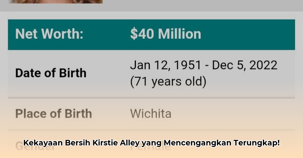 kirstie alley net worth 2022